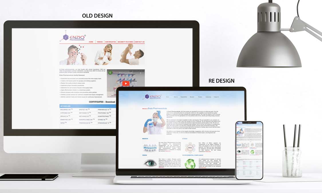 website redesign coimbatore salem india